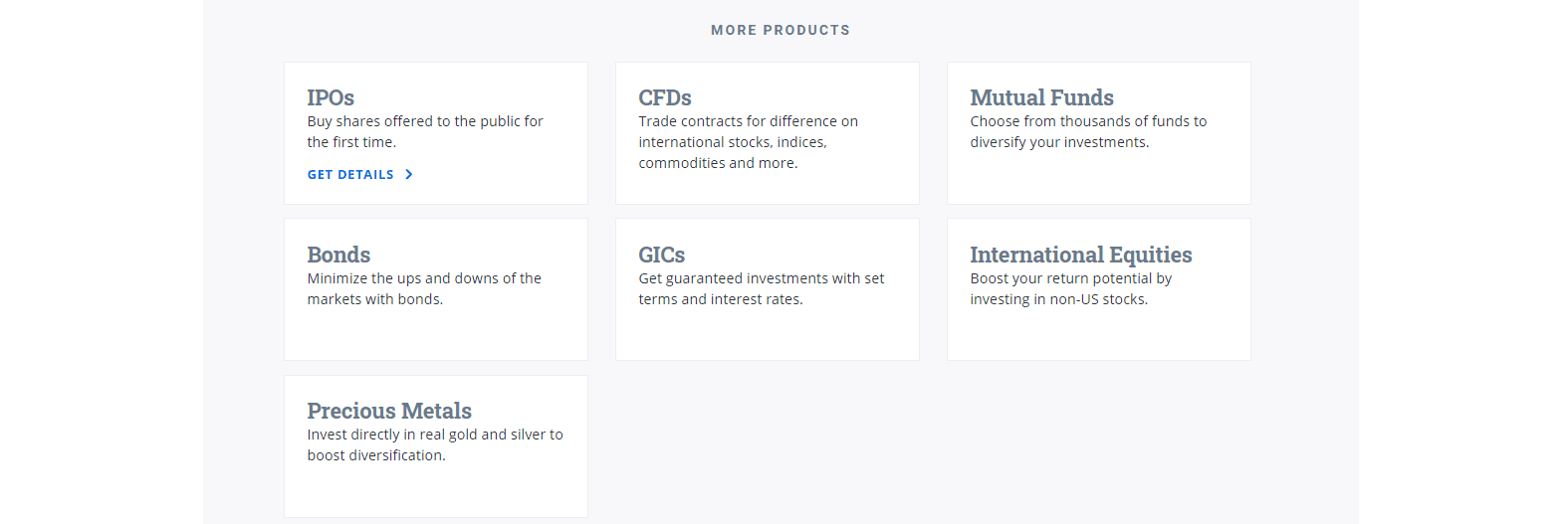 Questrade Review asset selection Questrade Review asset selection